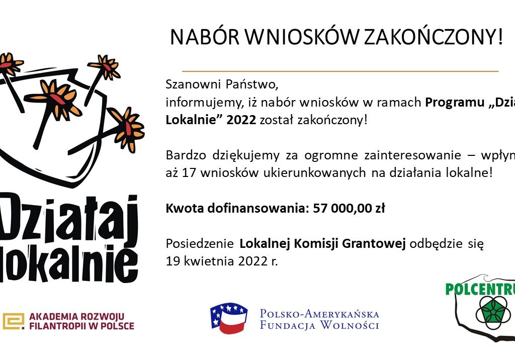 Nabór wniosków zakończony!